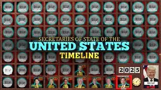 Secretaries of State of the United States Timeline (2025 Update)