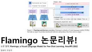 Frozen LLM과 Vision Encoder을 붙여서 만든 VLM Few-shot Leaner | NeurIPS 2022 | 조성국