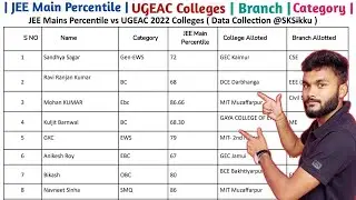 JEE Main Percentile vs UGEAC Colleges | Bihar के Engineering College के लिए कितना Percentile चाहिए |