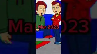 Evolution of my channel [READ DESC] #shorts
