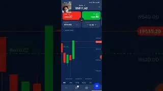 22.09.22 Trading Market BITCOIN M5 jual beli #2edition