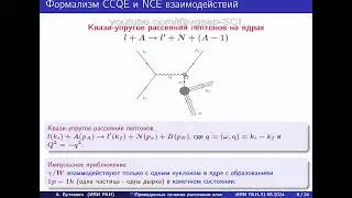 Сечения рассеяния электронов и нейтрино на ядрах