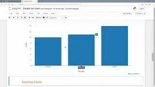 Statistics: Bar charts in Plotly