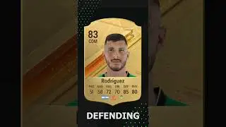 Real Betis Best Card