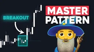 Insane Candle Pattern Indicator Predicts Future (Master Pattern)