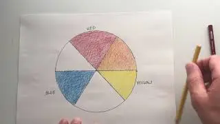 Secondary Color Wheel Demo