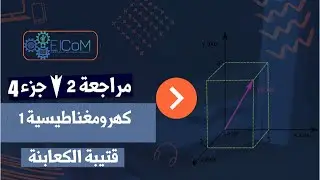 Electromagnetic 1 | Gradient, divergence and curl of a vector