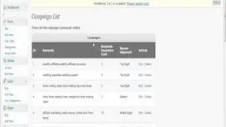 Blog Content Monetizer - Kick A$$ Advertising Plugin
