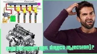 CRDi ( Common Rail Direct Injection ) EXPLAINED!!! 👍👍👍