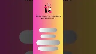 What are Smart Goals?  #smartgoals  #corporatetraining   #leadershiptraining  #businessgoals