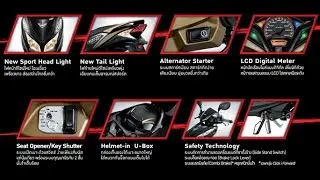 วิธีเติมน้ำกลั่นให้รถ click 125i