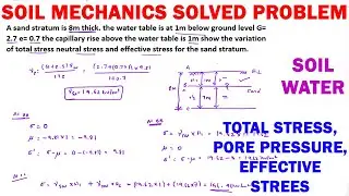soil mechanics numerical | soil water | effective pressure | total, effective, pore water pressure