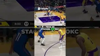 Chet Holmgren_ The Modern Big Man's Dominant Performance! NBA 2K26