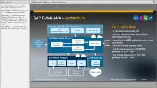 BW4HANA Deep Dive Session 1   Roadmap
