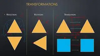 12.2 Transformations & Translations