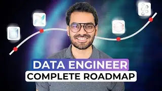 How I would learn Data Engineering in 2026 (if I could start over) – Built by a Data Engineer