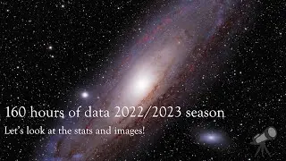 160 hours of data gathered 2022/2023 season - Let’s look at the stats and images!