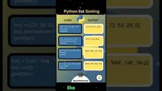 🔥List Method Use In Python🔥| Python Powerful Tips and Tricks | 