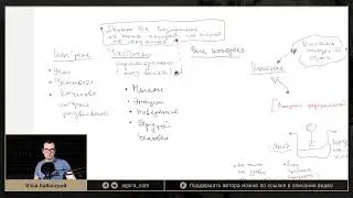 Общение \ ответы на вопросы \ самооценка \ как мы создаем и поддерживаем свои проблемы