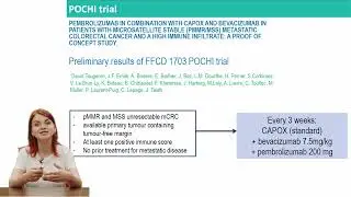 Новости ESMO GI 2024. Видео 3