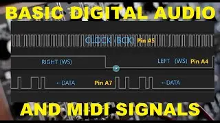 001-Basic Digital Audio and MIDI Signals the BP Synth uses.
