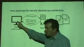JavaScript $(element) function, Email Validation, Print Document