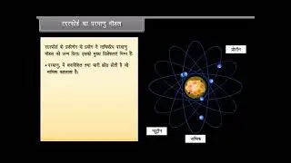 Atoms | Class 12 | Physics | (In Hindi)