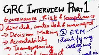 GRC Interview Questions and Answers | Part 1 | Governance, Risk and Compliance Interview Questions