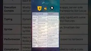 JavaScript vs Objective-C - What are the differences? #developer #coding