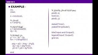 System transfer function ( LTI SYSTEM ANALYSIS )