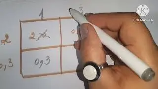 5eme primaire maths (1er terme)... U 5 Leçon 5à7... stratégies de multiplication ...