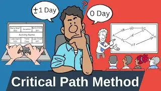Critical Path Method (CPM) Made Simple: A Complete Guide