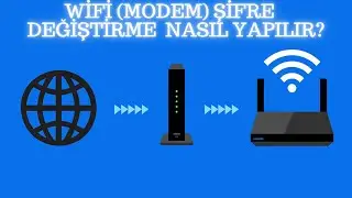 WİFİ Şifresi Değiştirme Nasıl Yapılır? / Modem Şifremi Değiştirmek İstiyorum.