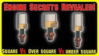Square, Over-Square & Under-Square Engines Explained | Bore-Stroke Ratio Made Simple!