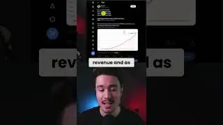 $1k to $100k SaaS Just 3 Years