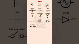 electrical symbol | electrical symbols #electrical #viral #engineering #electricity #shorts