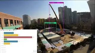 Deep Learning-based Automated Productivity Monitoring for On-site Module Installation in OSC