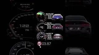 Mercedes AMG GT63 S vs BMW M8 Competition vs Audi RS7 C8 