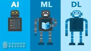 Bite-Size Tech: The difference between AI, Machine Learning, and Deep Learning