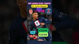 Most expensive football transfers of all time #shorts #football #expensive #top5 #mbappe #neymar