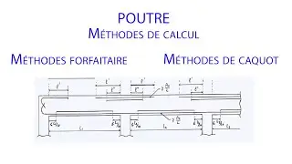 Poutre Méthodes de calcul  Méthodes forfaitaire et Méthodes Caquot