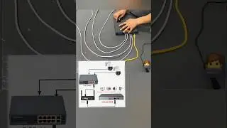 DIY NVR Installation Made Simple: Beginner's Guide Easy setup! 