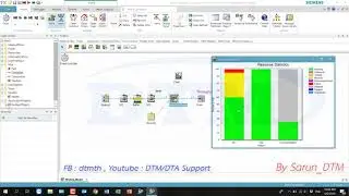 Tecnomatix Plant Simulation Basic Model EP04 : Display and Chart