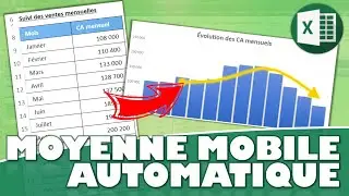 Comment ajouter une moyenne mobile sur un graphique Excel ?