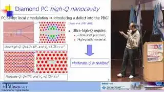 Single Crystal Diamond Photonic Crystals (Pc) Nanocavity Fabrication