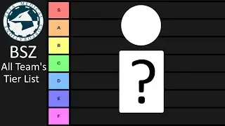 Blacksite Zeta - All Teams Tier List
