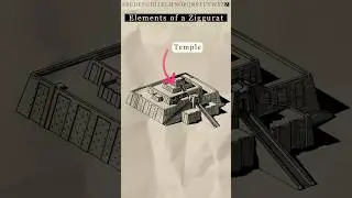What are the Main Elements of a Ziggurat?