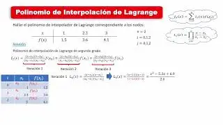 Polinomio de interpolacion de Lagrange 01