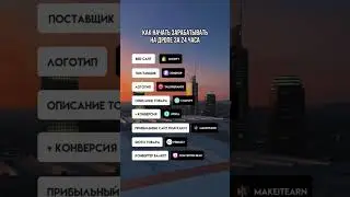 #dropshipping
