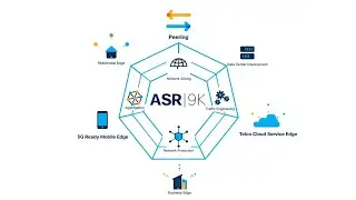 Cisco ASR 9000 Product Overview